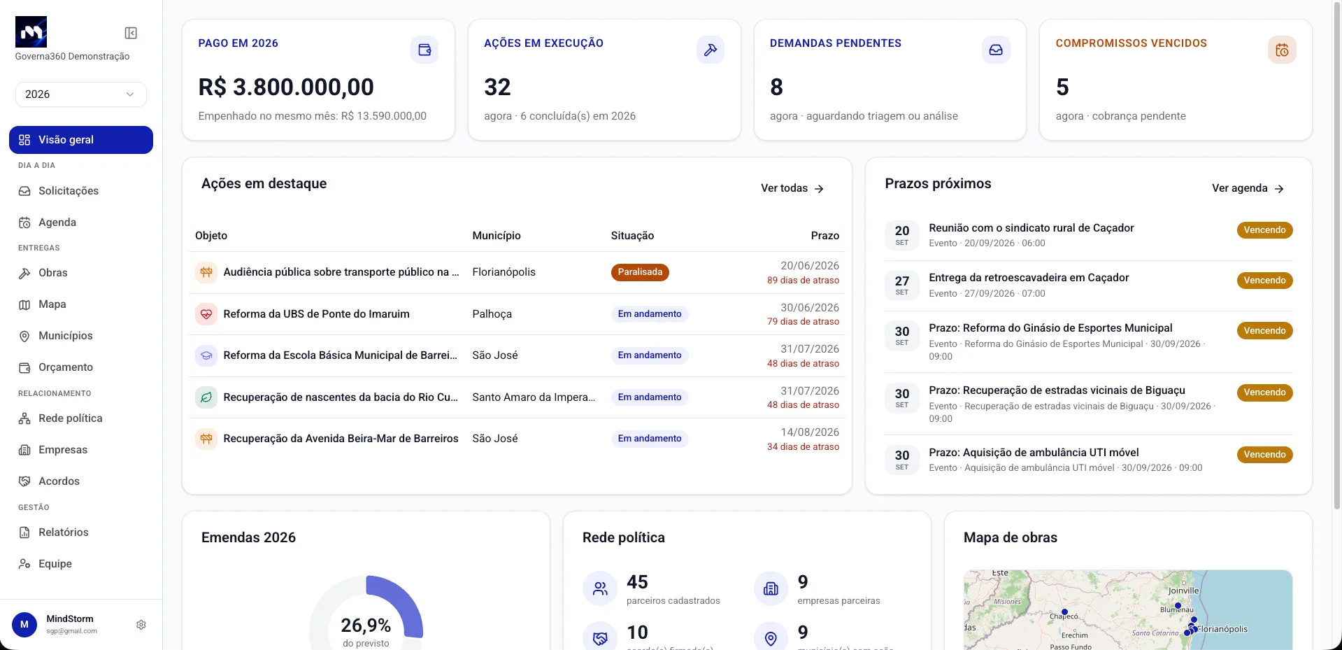 Political Term Management — screenshot 1