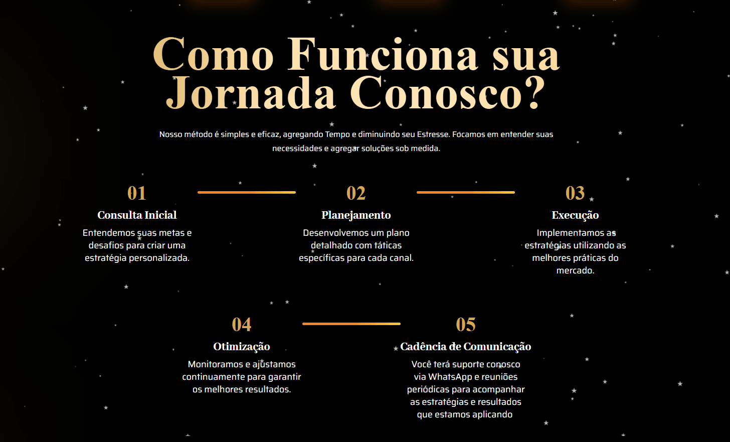 Landing Page — Carol Quintana — screenshot 2