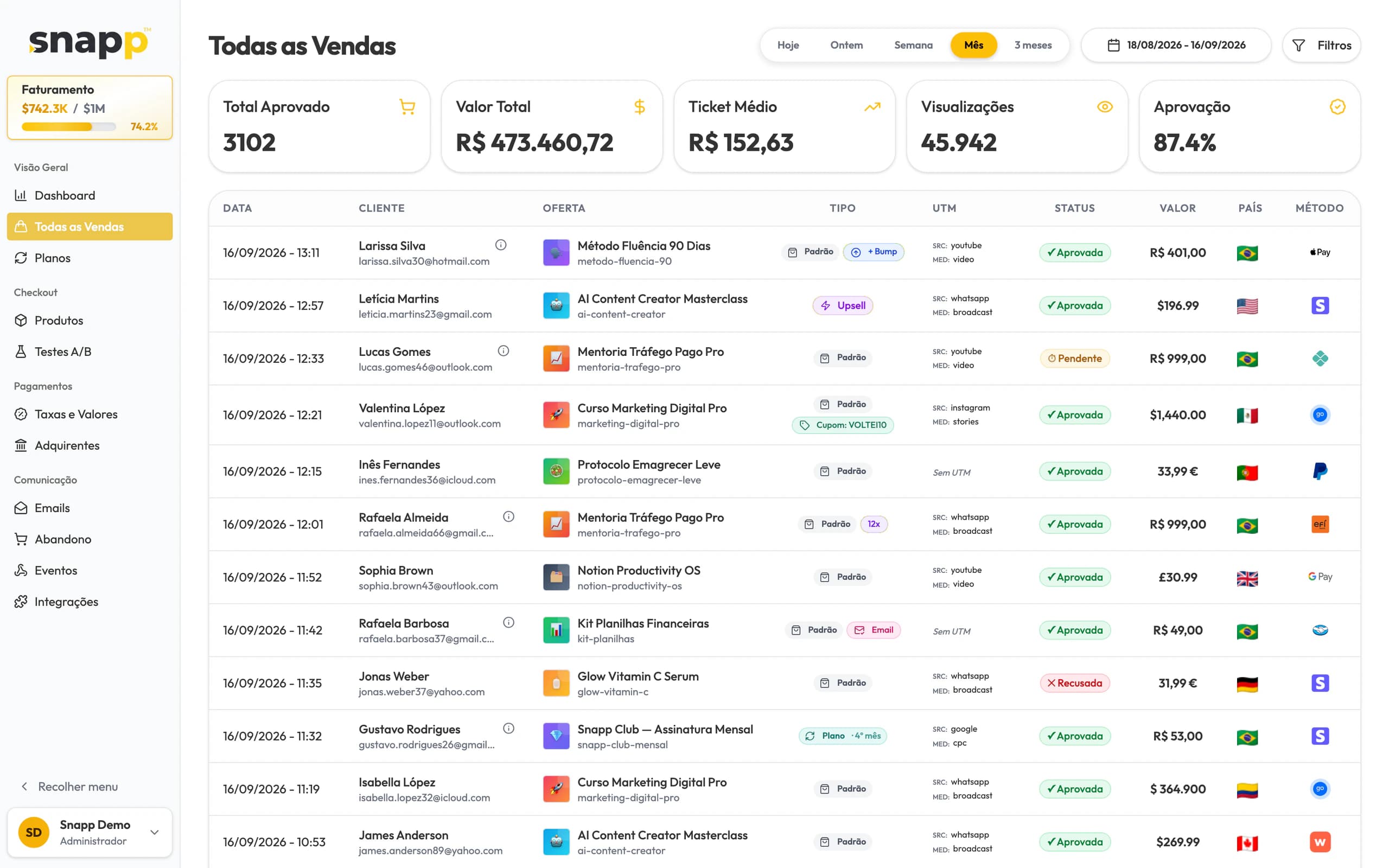 White Label Checkout — screenshot 2